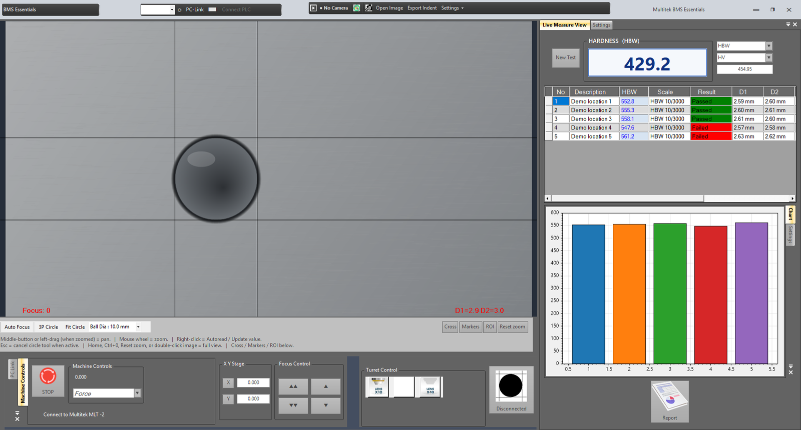 Multitek BMS Essentials workspace with synthetic Brinell indent, results and chart