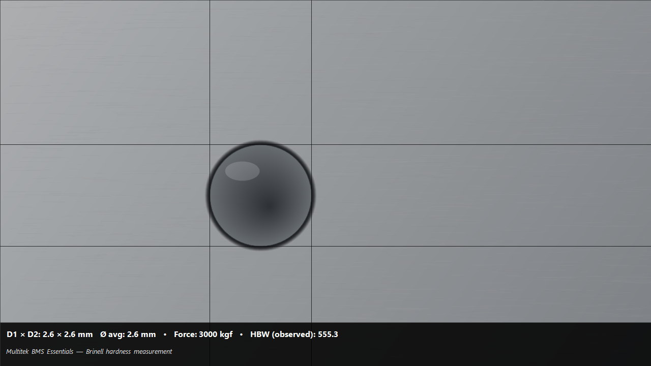 Brinell indentation image with perpendicular measurement markers and result footer